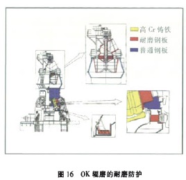 图16